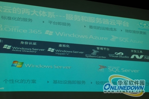 孙建东:微软做云计算已超过15年