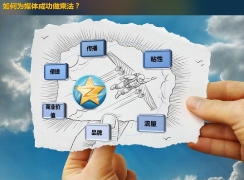 QQ互联宣讲会:站长与QQ互联攻略