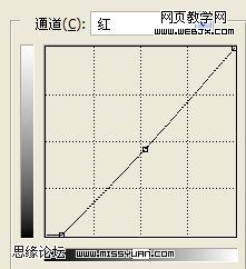 PhotoShop教程:为董洁偏黄照片矫色