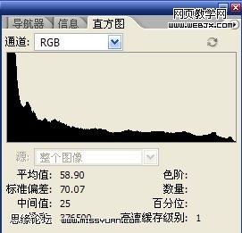 PhotoShop教程:为董洁偏黄照片矫色