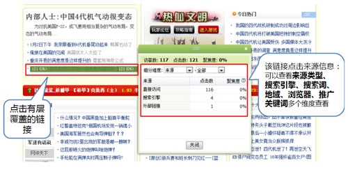 百度统计热力图发布,提供了较为直观的参考数据