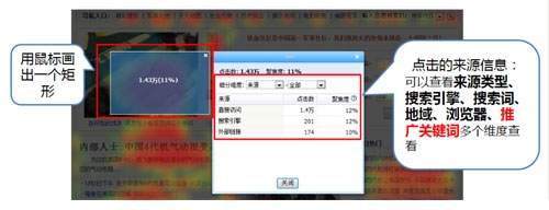 百度统计热力图发布,提供了较为直观的参考数据
