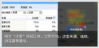百度统计热力图发布,提供了较为直观的参考数据