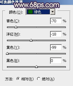 PS调出树林婚片淡雅的中性黄青色