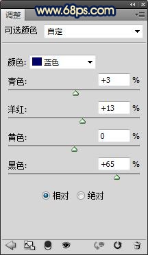 Photoshop打造经典LOMO非主流图片