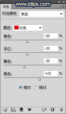 Photoshop打造经典LOMO非主流图片