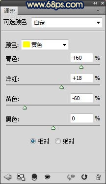 Photoshop打造经典LOMO非主流图片