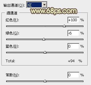 Photoshop给草地美女图片增加柔和的粉黄色