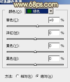 Photoshop给草地美女图片增加柔和的粉黄色