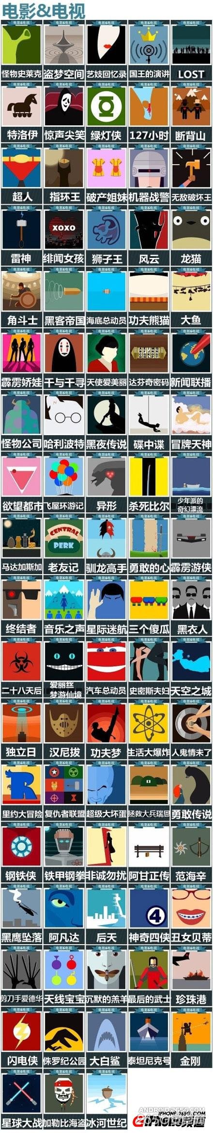 疯狂猜图电影电视答案,疯狂猜图电影电视如何猜?