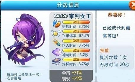 天天酷跑角色满级属性 角色满级属性一览