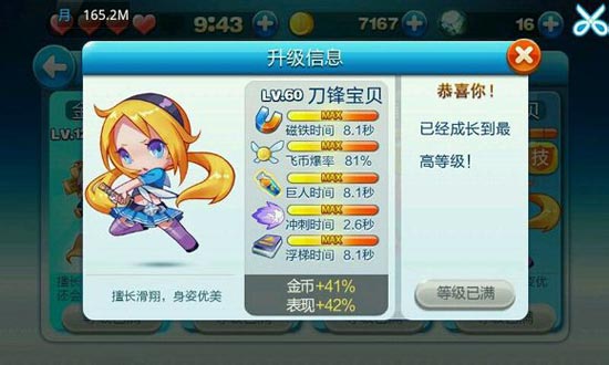 天天酷跑角色满级属性 角色满级属性一览