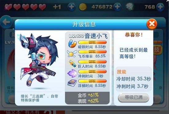 天天酷跑角色满级属性 角色满级属性一览