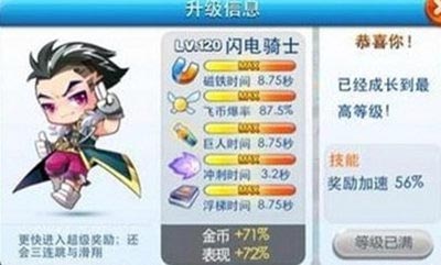 天天酷跑闪电骑士和百变萝莉哪个好