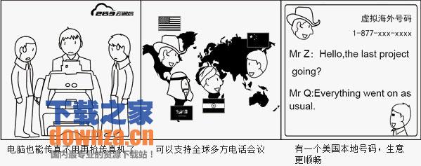 263云通信