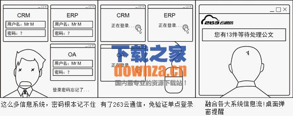 263云通信