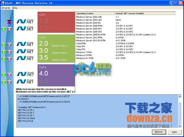 .NET版本检测工具(.NET Version Detector) .NET版本检测工具(.NET Version Detector)