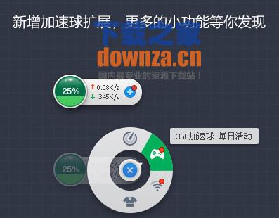 360安全卫士 加速球_奇虎360搜索引擎_奇虎360搜索好做吗