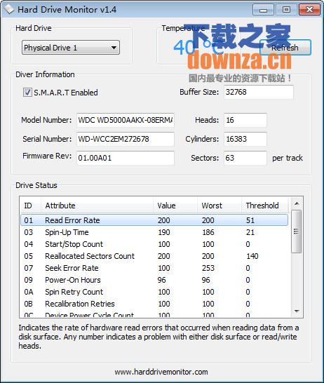 Hard Drive Monitor(硬盘驱动器诊断工具)