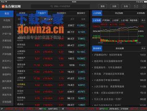 首页 ipad下载  ipad软件  财务软件  东方财富通ipad版v5.3.1