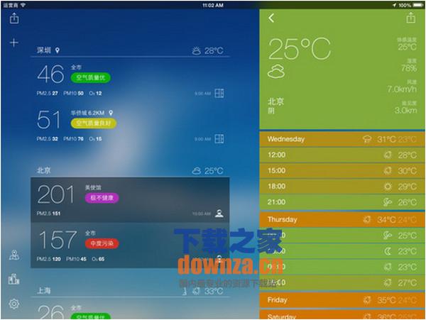 全国空气质量指数iPad版截图