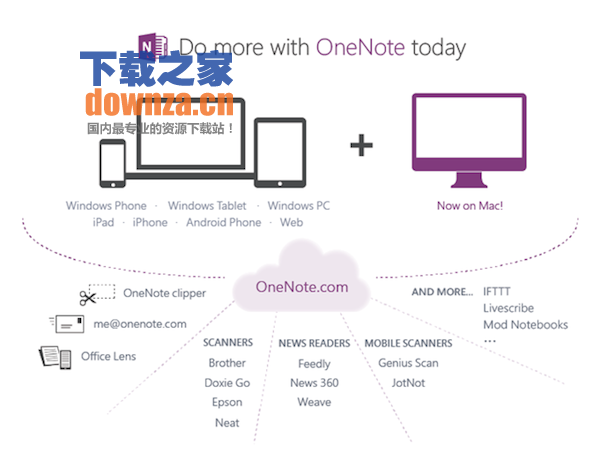 Onenote 2016 Mac版截图