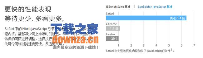 Safari for mac官方下载