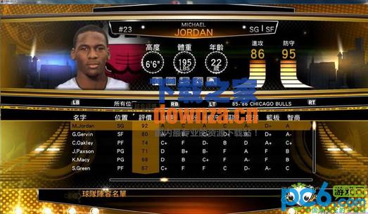 NBA2K13王朝新秀名单10.9