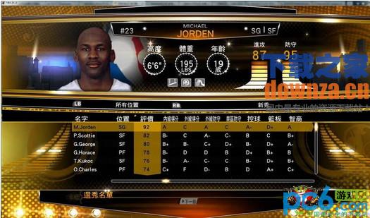 NBA2K13王朝新秀名单10.9