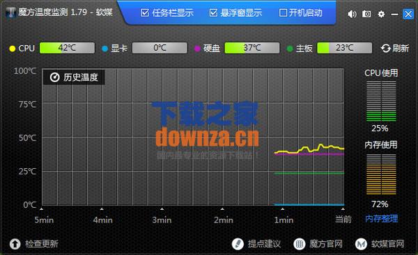 魔方温度检测
