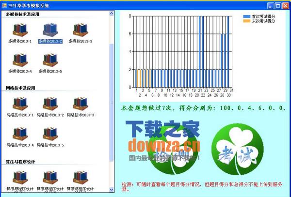 三叶草山东学考模拟系统