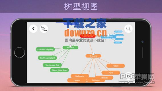 思维导图ipad版