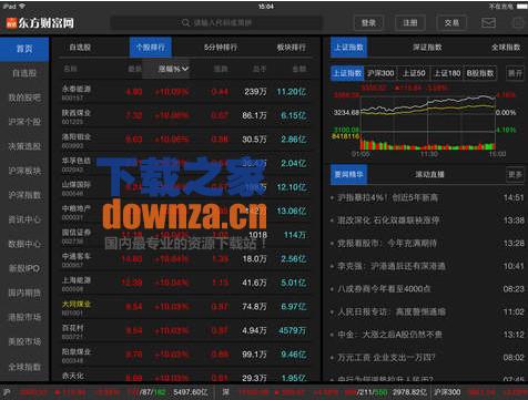 东方财富通ipad版 v5.3.