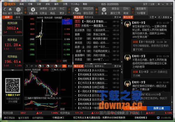 银天下贵金属行情分析系统
