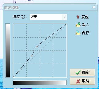 光影魔术手怎么调色?如何运用光影魔术手进行调色?