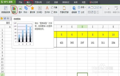 如何在wps表格中插入数据图表对比图 如何在wps表格中插入数据图表对比图?