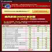 暴风高清体检器绿色版
