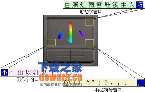 TCL魔法手指截图