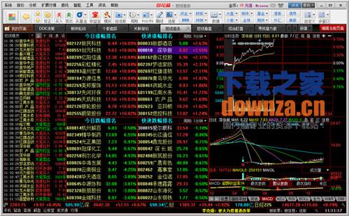 同花顺mac版 v2013.09.28 官方中文版