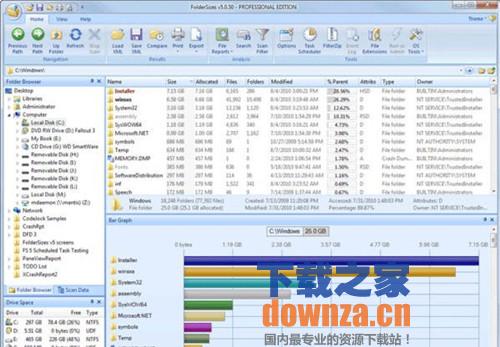 磁盘管理器(key metric foldersizes)