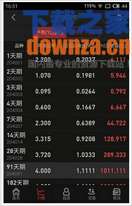 手机版同花顺炒股软件_同花顺手机炒股软件安全吗_同花顺炒股软件手机