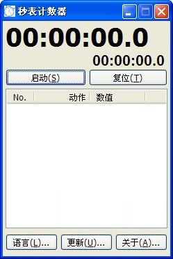 秒表计数器