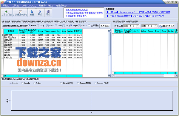 SEO关键词排名批量查询分析工具