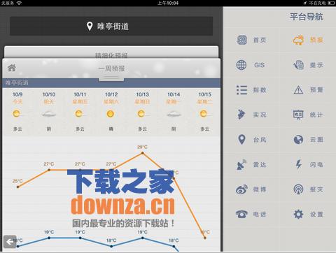 苏州天气iPad版截图