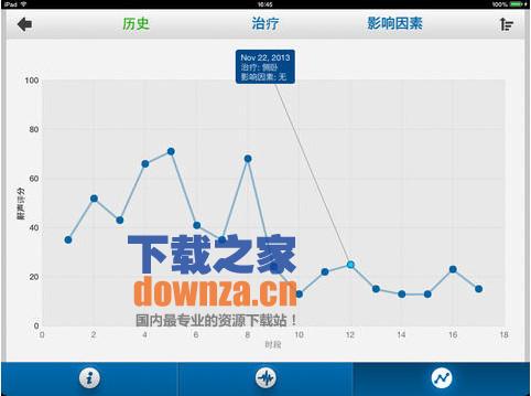 鼾声分析器iPad版截图