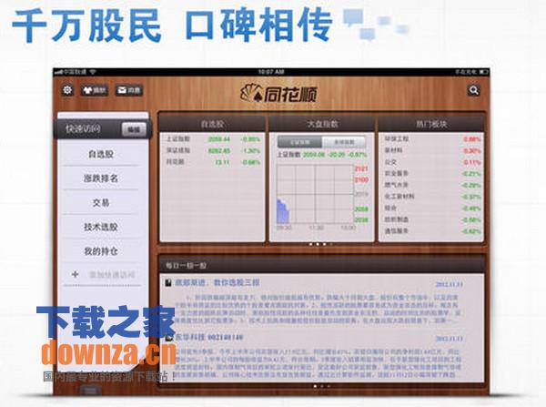 同花顺iPad版