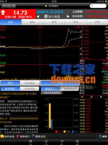 易阳指iPad版截图
