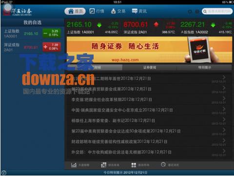 华安赢家iPad版截图