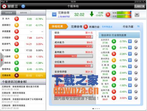 中山慧眼iPad版截图