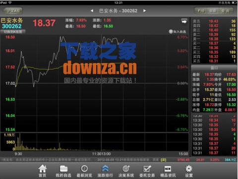 华鑫鑫智汇ipad版截图